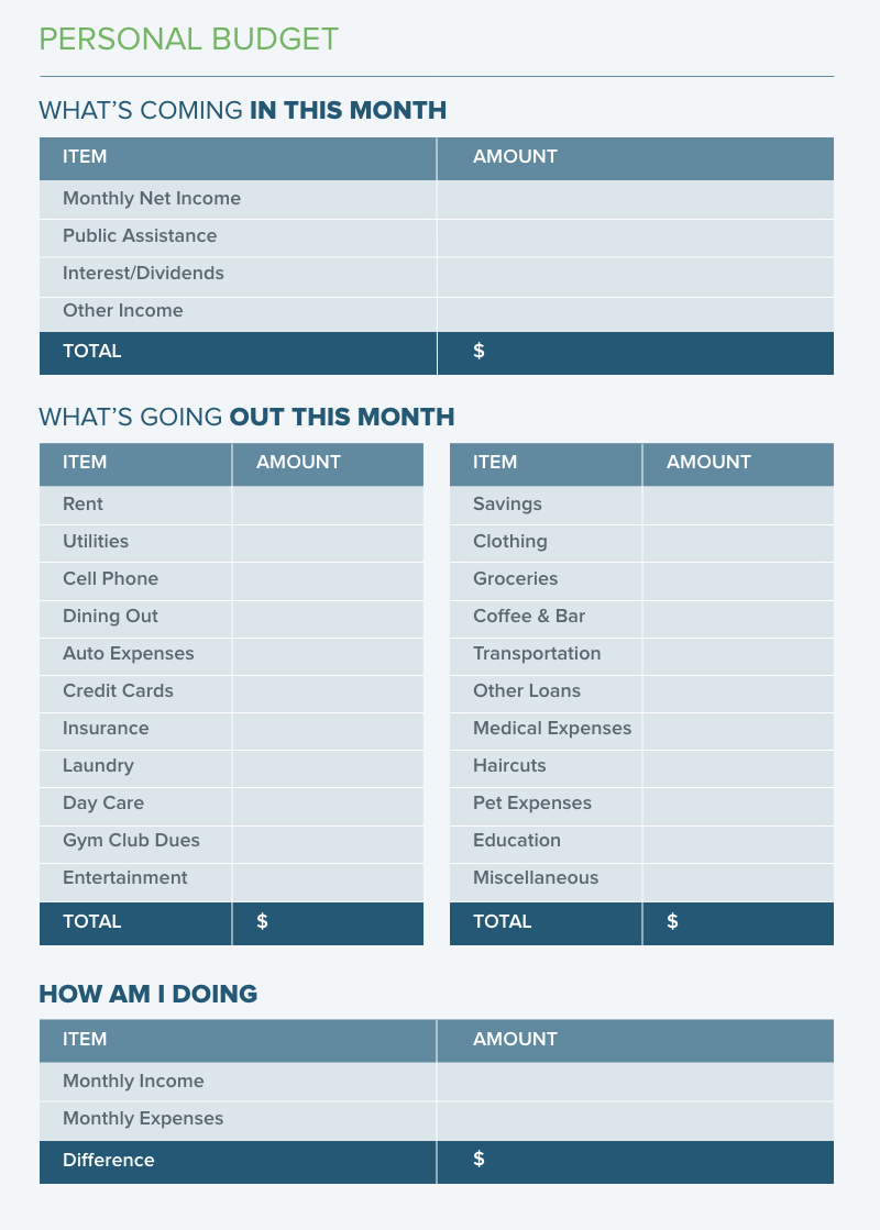 Budget Breakdown Worksheet